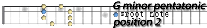 Gminor pentatonic 2.jpg